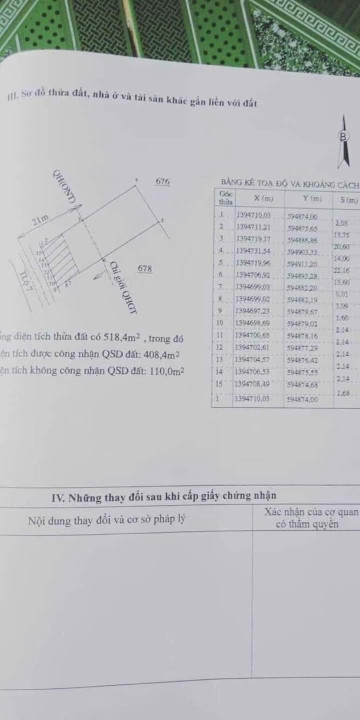 0938.113.403 Mặt tiền tỉnh lộ 7, DT7 Ninh Sơn 14x35, 100m² thổ cư, ngay sát KCN Ninh Sơn