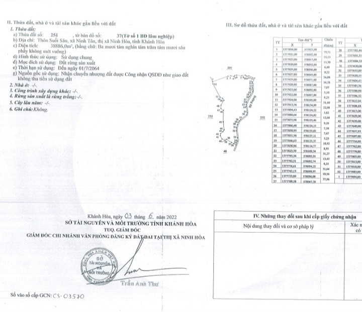 19 hec ninh tân đất bằng giá 12.5 tỷ tl chủ