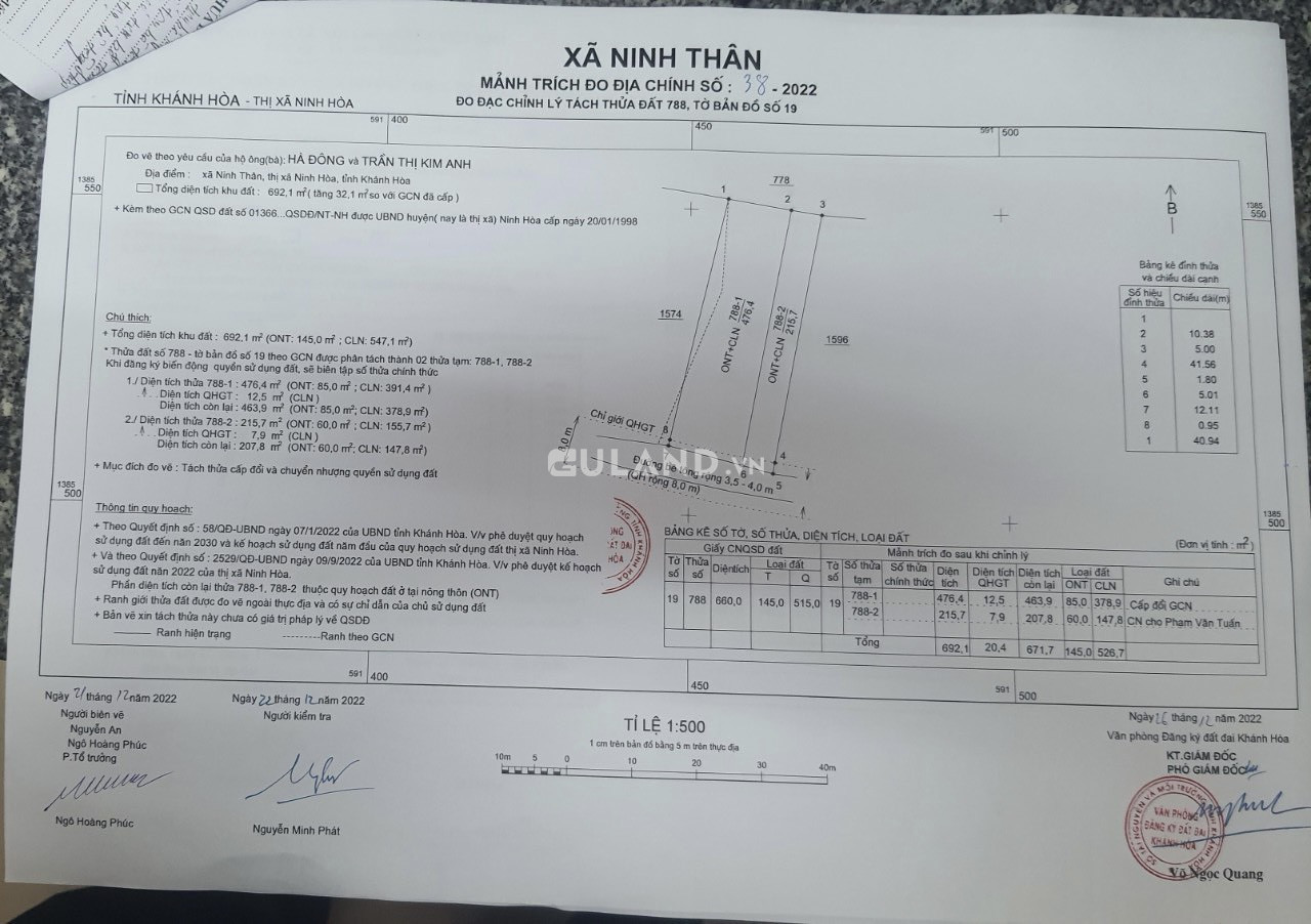 Ninh Thân, 5x41, 60 thổ, giá cắt lỗ