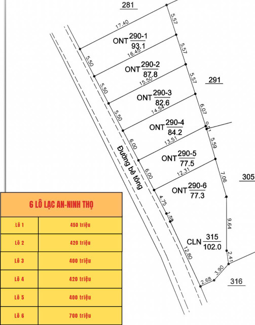 C306 0984648677 Bán đất 93m² ngang 5,5m giá 450 triệu tại Xã Ninh Thọ Thị xã Ninh Hòa
