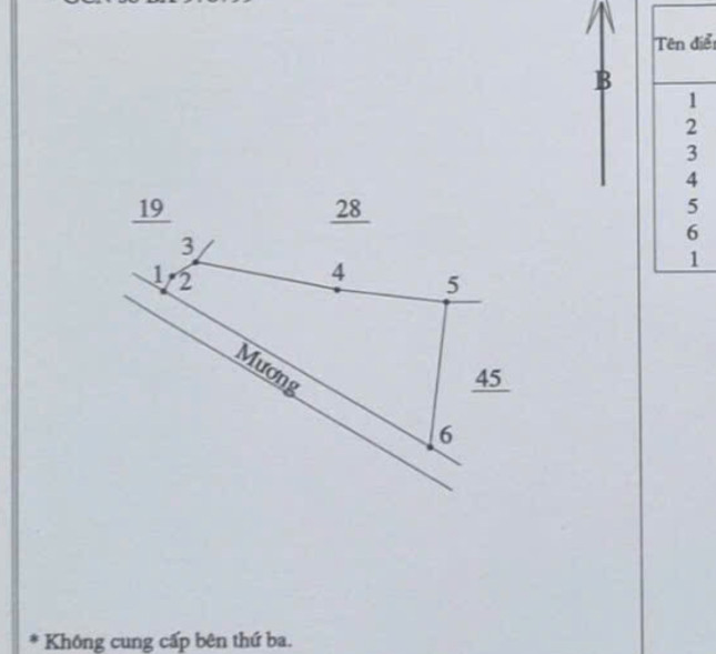 Bán miếng đất 8229m² đường sỏi lớn 1tỷ234 triệu tại Xã Phan Hòa Huyện Bắc Bình