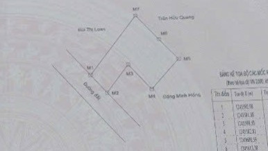 Bán đất 1579.3m² có 400m thổ cư 4 tỷ 130 triệu tại Xã Phong Phú Huyện Tuy Phong