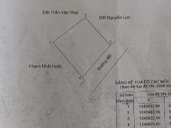 Bán miếng đất 254m² 1ty730trieu tại Xã Phong Phú Huyện Tuy Phong