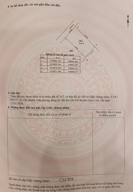 Bán đất thổ cư 209.8m² tại Xã Phú Cát Huyện Quốc Oai Hà Nội.