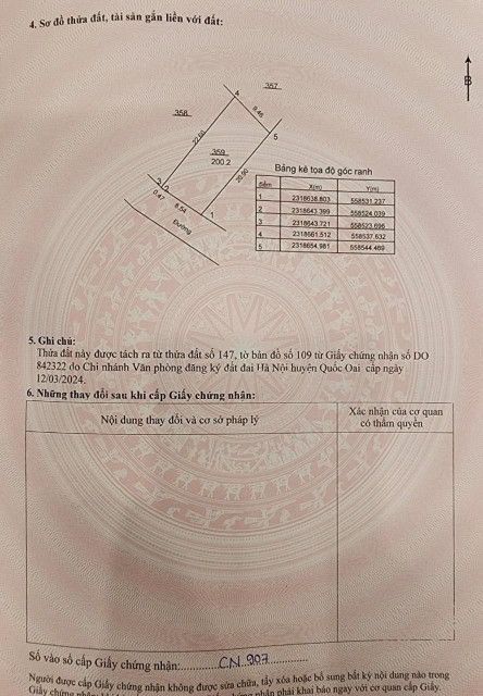 Bán đất 200m² tại Xã Phú Cát Huyện Quốc Oai Hà Nội.