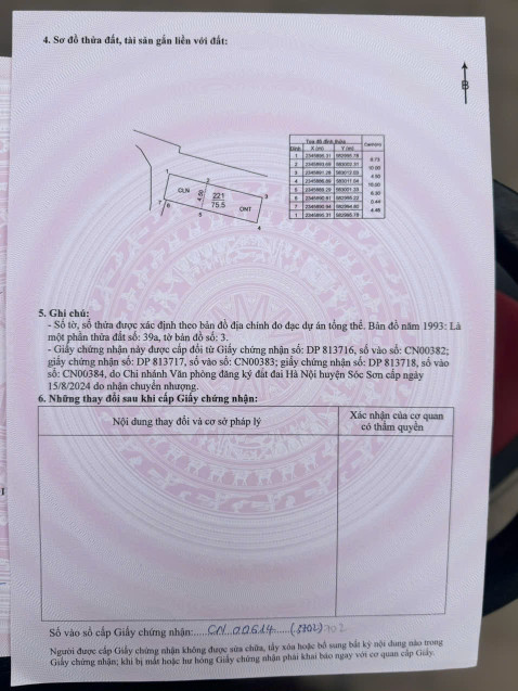 Bán đất kinh doanh thôn Thụy hương xã nội bài hà nội