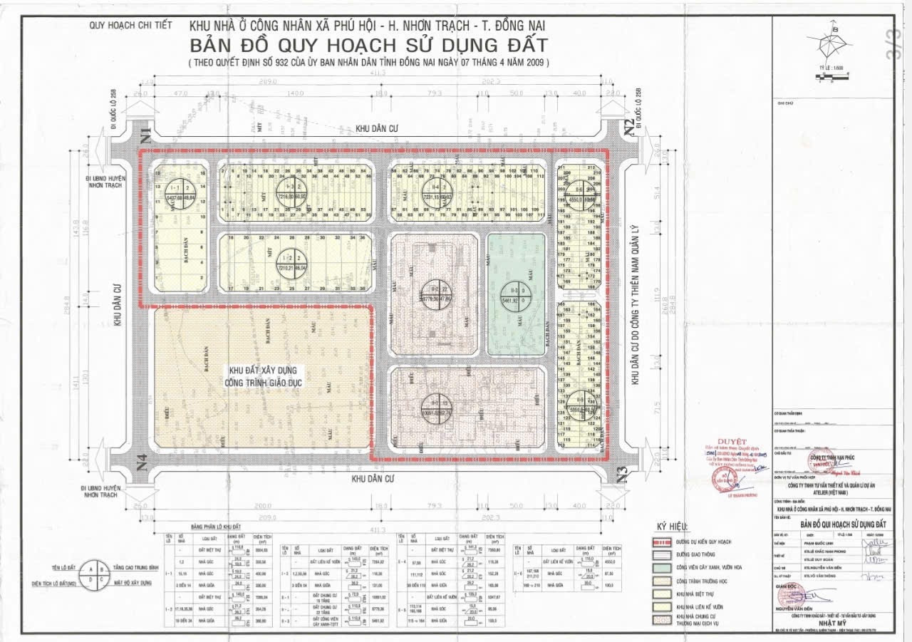 Bán Dự Án nhà ở Cho Công nhân: 92075m² 1000 tỷ tại Xã Phú Hội Huyện Nhơn Trạch
