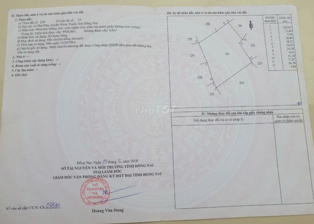 Nhà Đất Phú Hữu Nhơn Trạch Đồng Nai