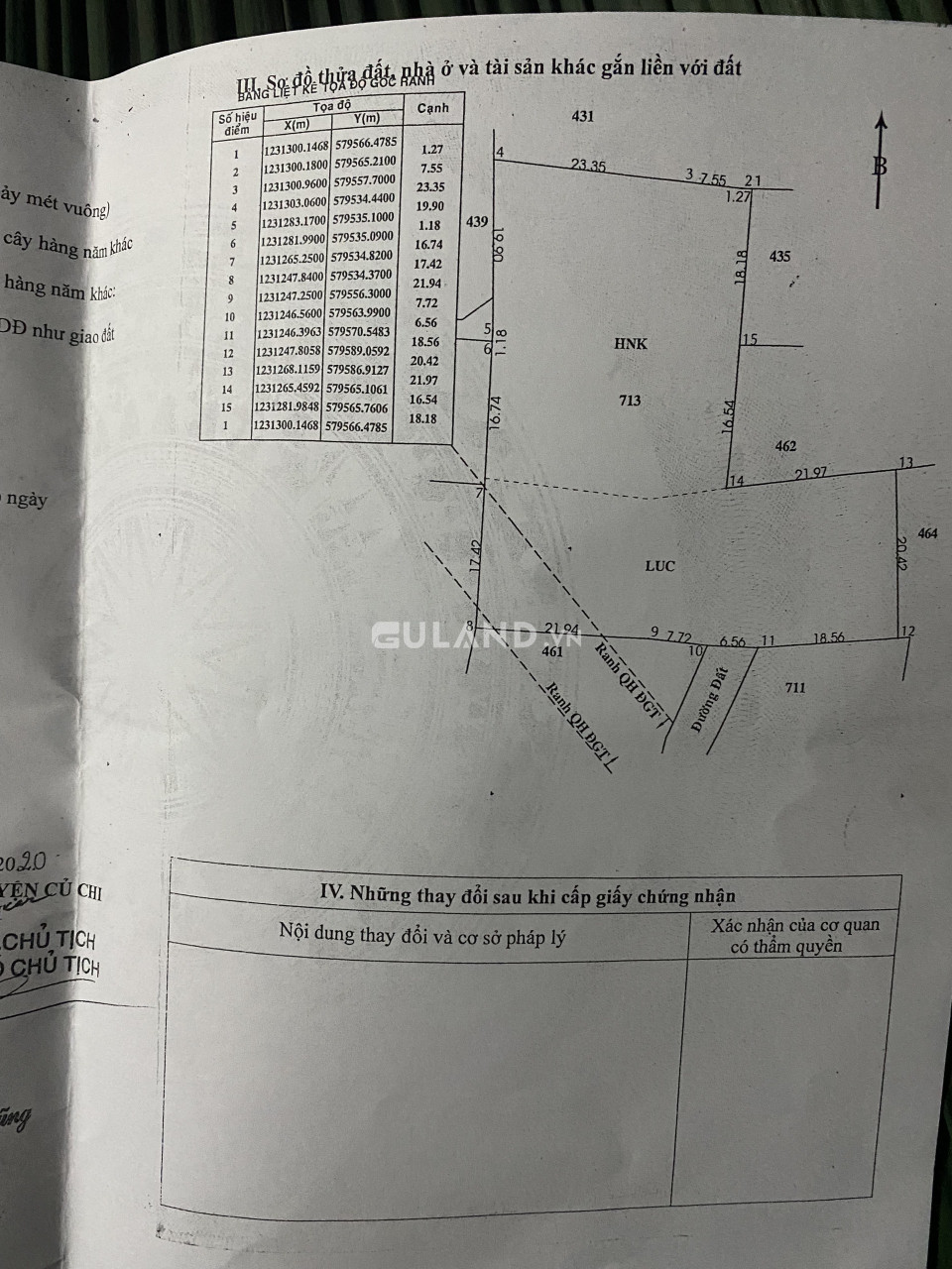 Bán  đất nông nghiệp 2127m² , giá 3 tỷ tại, Xã Phú Mỹ Hưng, Huyện Củ Chi, TP. Hồ Chí Minh