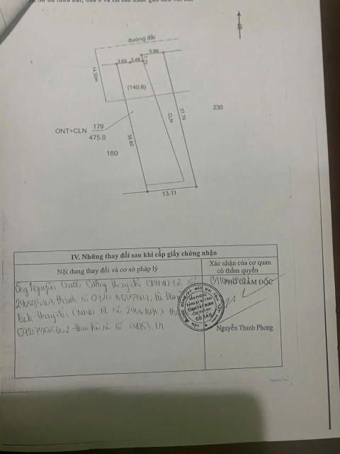 Bán đất ấp Phước Đức A, xã Phước Đông