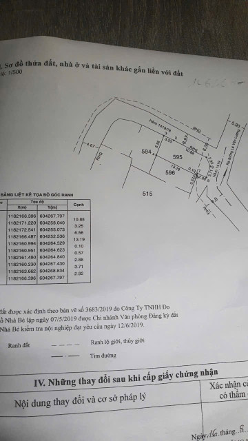 Bán đất 100m² 4.5 tỷ tại Xã Phước Kiển Huyện Nhà Bè