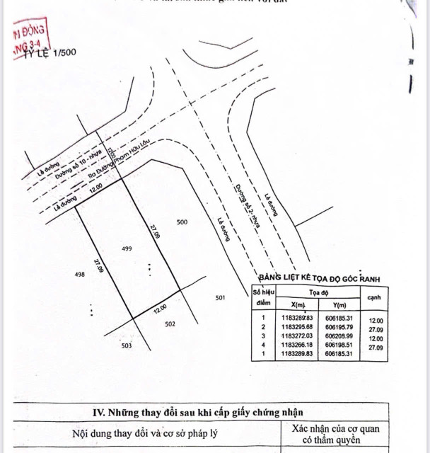 Bán đất 325m² tại Xã Phước Kiển Huyện Nhà Bè