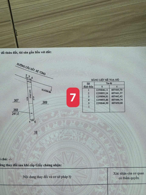 Bán đất 5735.3m² 7.5 tỷ tại Xã Phước Sang Huyện Phú Giáo