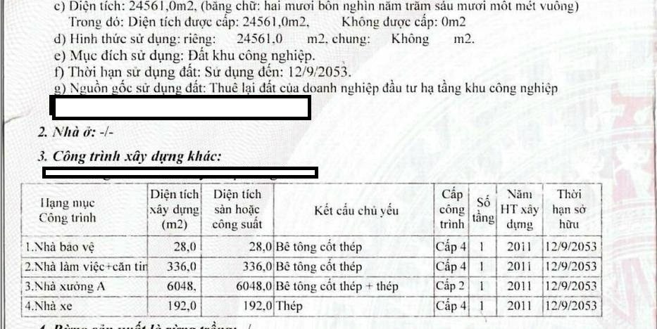 CHO THUÊ NHÀ XƯỞNG SẢN XUẤT CƠ KHÍ – NHƠN TRẠCH, ĐỒNG NAI – 6.604m²