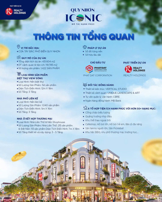 BÁN đất liền kề ICONIC Thanh Hà ,Quy Nhơn