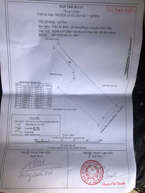 Bán đất 16291.7m² 7 tỷ tại Xã Sông Phan Huyện Hàm Tân