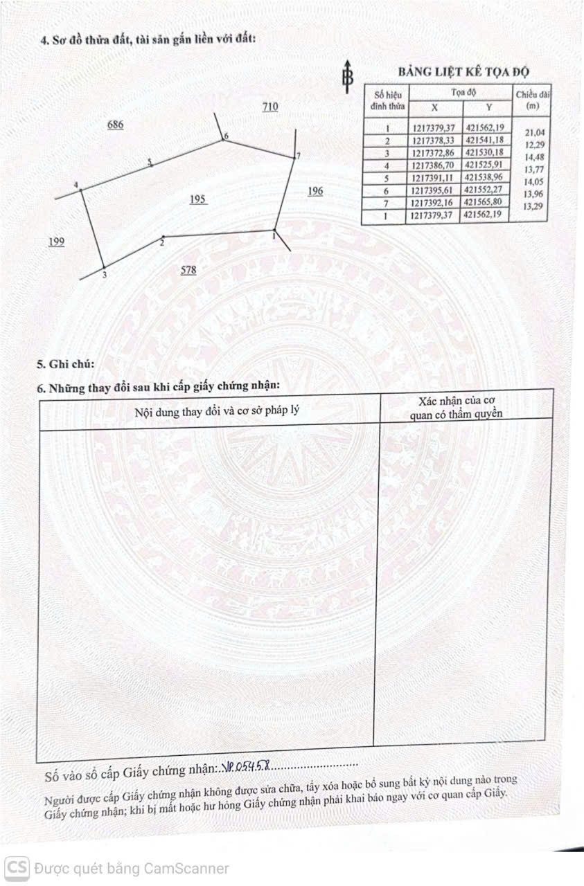 Nhà Đất Sông Trầu Trảng Bom Đồng Nai