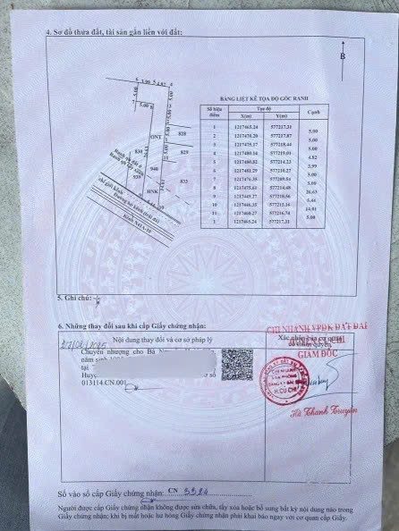 Đất rẻ Củ Chi – Gần Nguyễn Thị Thạo, Tân An Hội, 5,4x32m nở hậu giá 1,18 tỷ