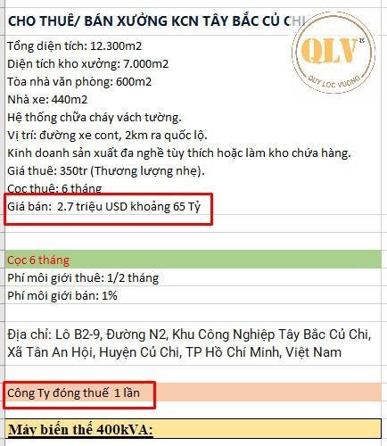 CHO THUÊ / BÁN NHÀ XƯỞNG MAY MẶC – KCN TÂY BẮC CỦ CHI, TP.HCM – 12.264m²