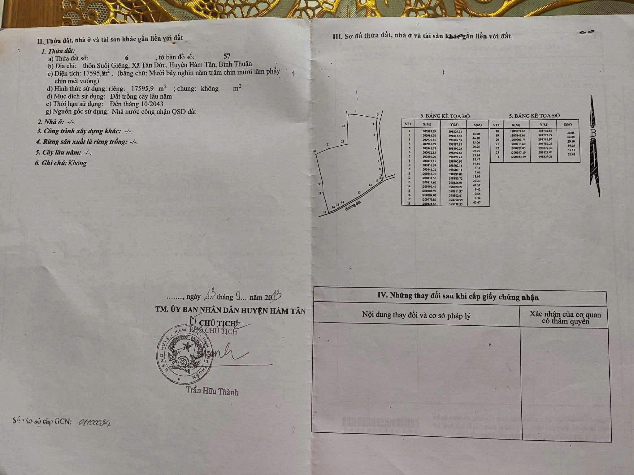 Bán đất 17594.9m² giá 2.2 tỷ tại Xã Tân Minh
