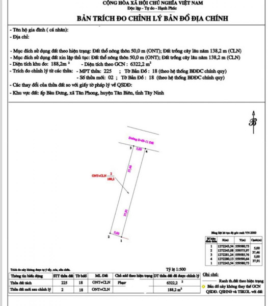 bán đất . DT 188 m2 . xã tân phong . tân biên