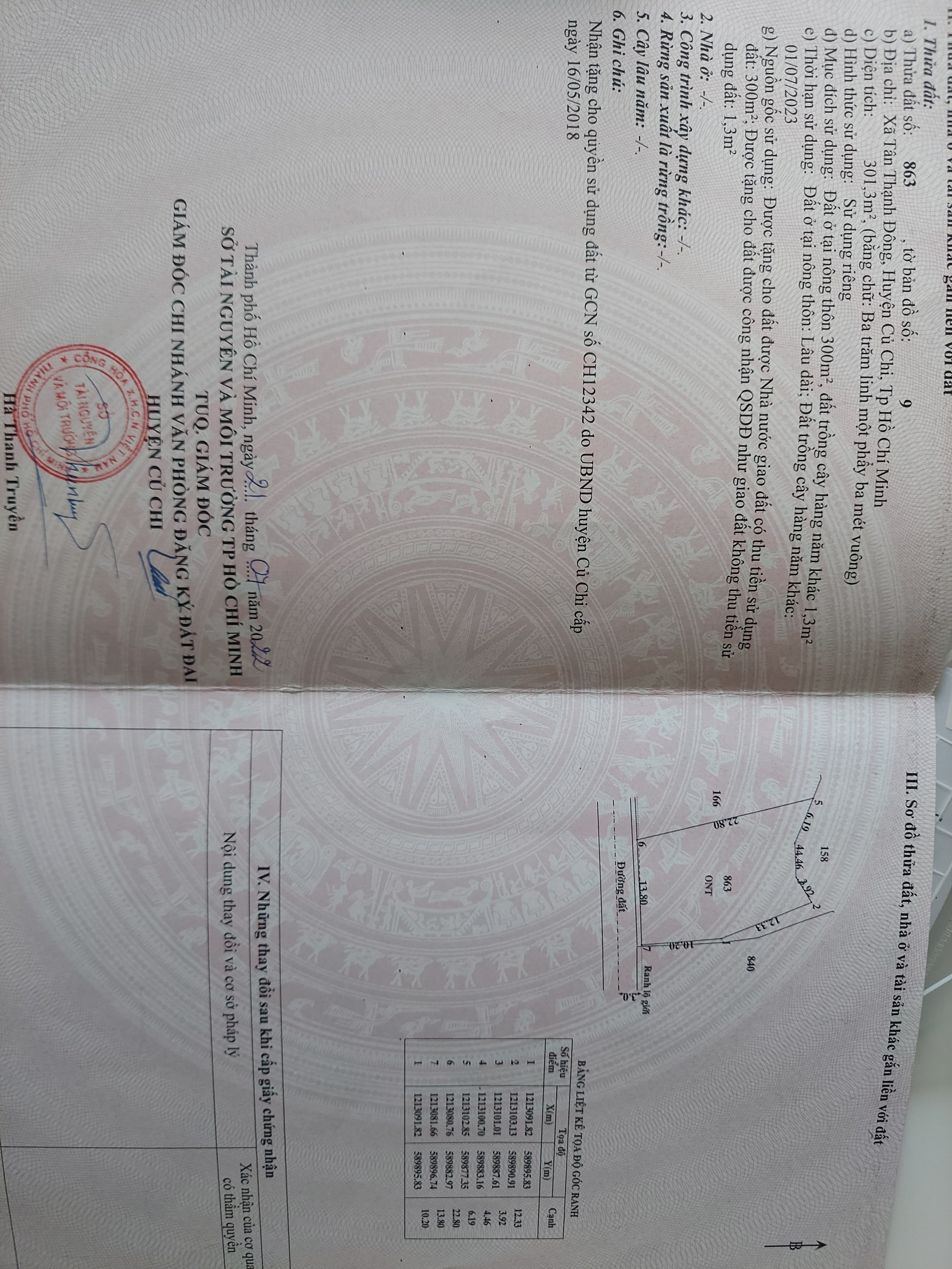 Bán đất full thổ cư giá rẻ