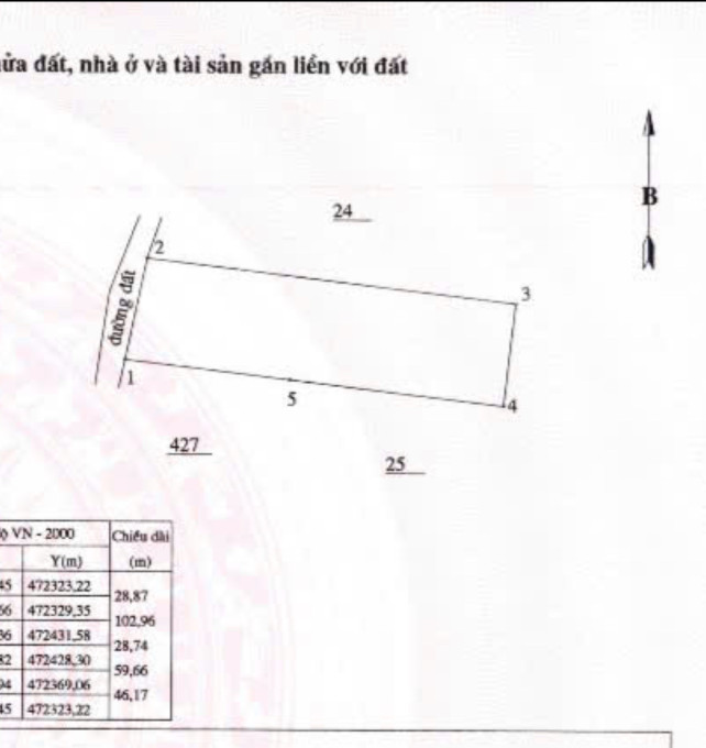 Bán 3000m2 gần trung tâm Thiện Nghiệp. LH 0982.482.666