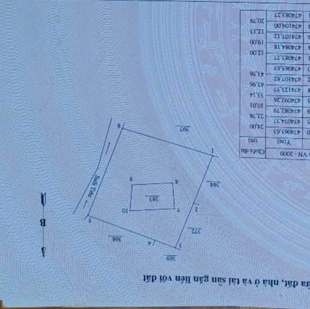Bán đất 2000m² 4 tỷ tại Xã Thiện Nghiệp Thành phố Phan Thiết