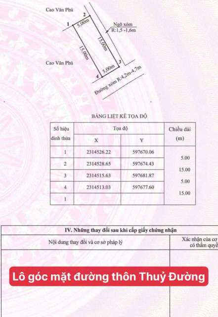 bán 75m2 mặt đường thôn Thủy Đường. giá 2,2x tỷ. liên hệ 0362558882.