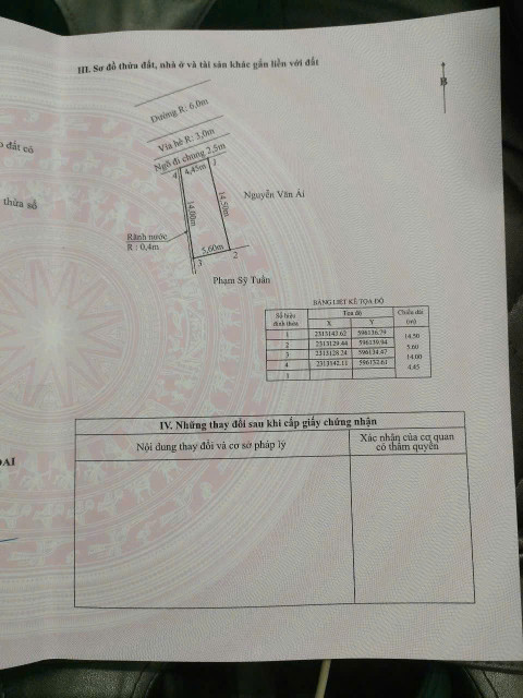Bán đất 71.4m² 3.15 tỷ tại Xã Thuỷ Sơn Huyện Thuỷ Nguyên. liên hệ 0362558882