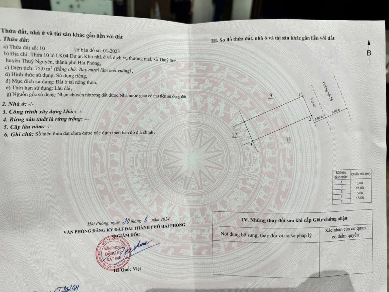 Bán 75m khu đô thị Tân Quang Minh, Thuỷ Nguyên. l/h: 076.231.9990 e Thuý