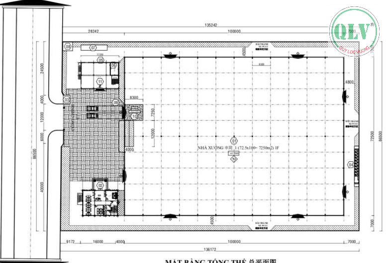 CHO THUÊ NHÀ XƯỞNG – KCN ĐỒNG XOÀI, BÌNH PHƯỚC – 8.279m²