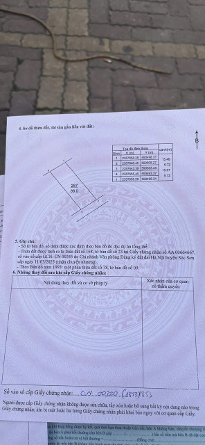 Bán đất 88m² ngang 5.72m giá 968 triệu Xã Trung Giã