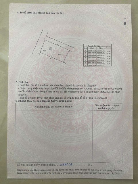 Bán đất 408m² ngang 36m giá 3.8 tỷ Xã Trung Giã