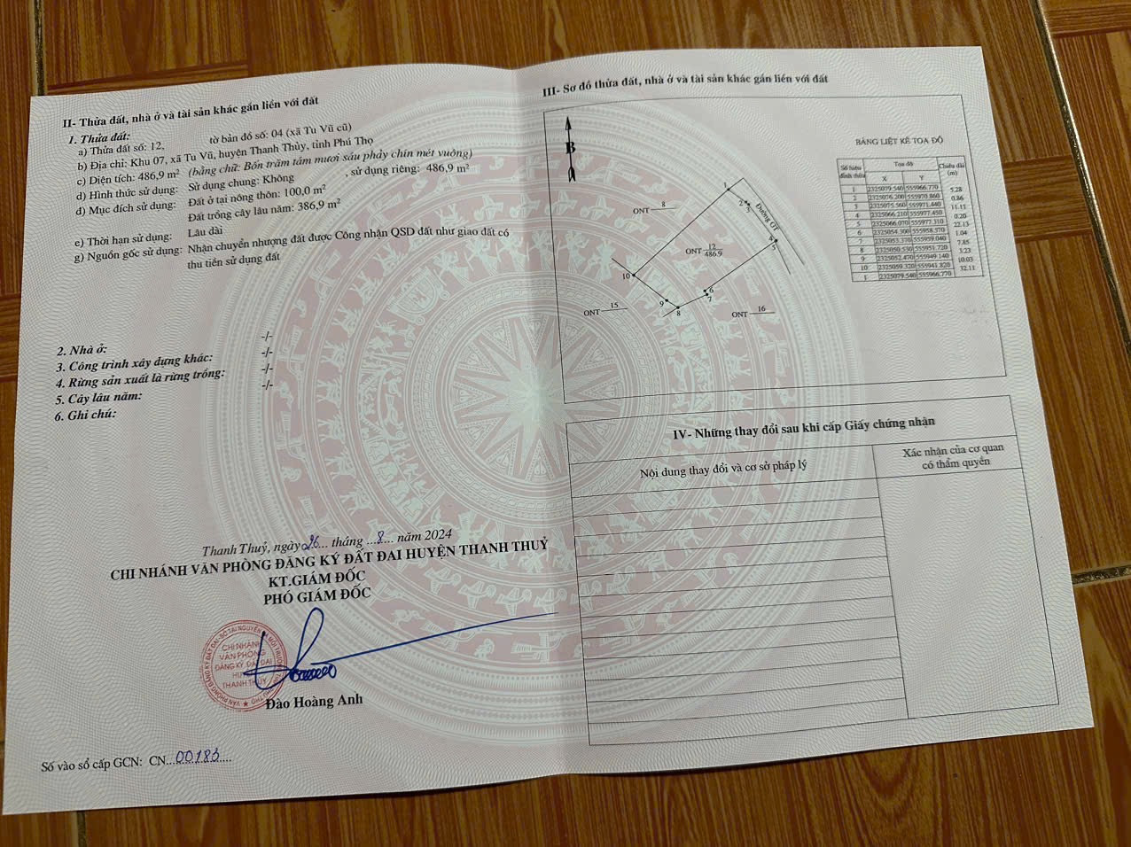 Đất rộng,giá siêu rẻ cho nhà đầu tư