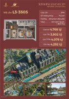 Suất ngoại giao độc quyền giá siêu hấp dẫn giá chỉ 49 - 52triệu/m2 căn 2PN-3PN HTLS 0% 36th/CK 11%