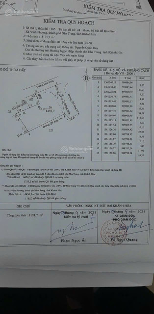 Cần bán lô Vĩnh phương gần Ngã 3 Sợi- Nha Trang- Khánh Hoà