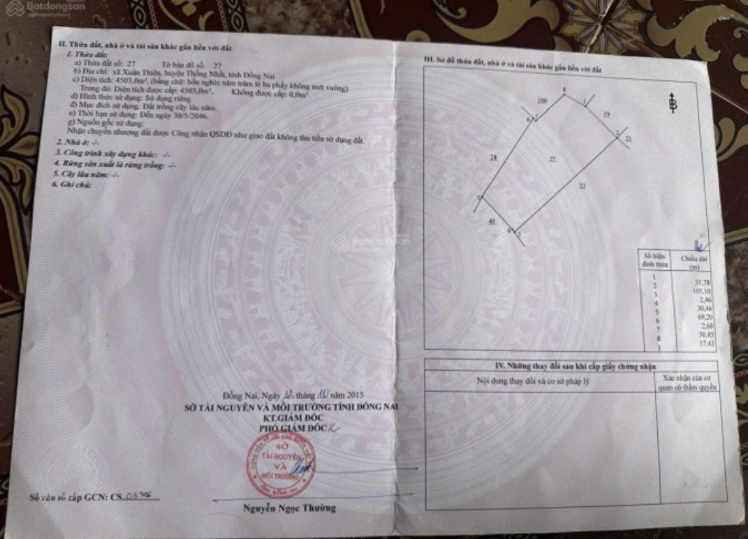 Nhà Đất Xuân Thiện Thống Nhất Đồng Nai