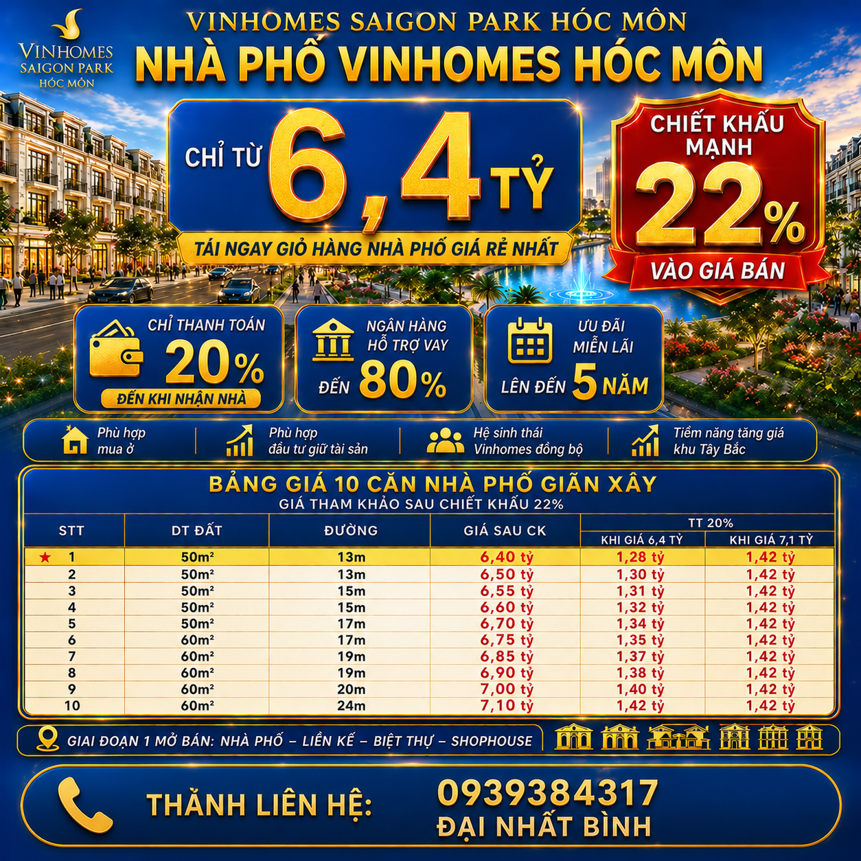Nhà Phố Vinhomes Hóc Môn - Thanh Toán chỉ 1 tỷ 280 nhận nhà