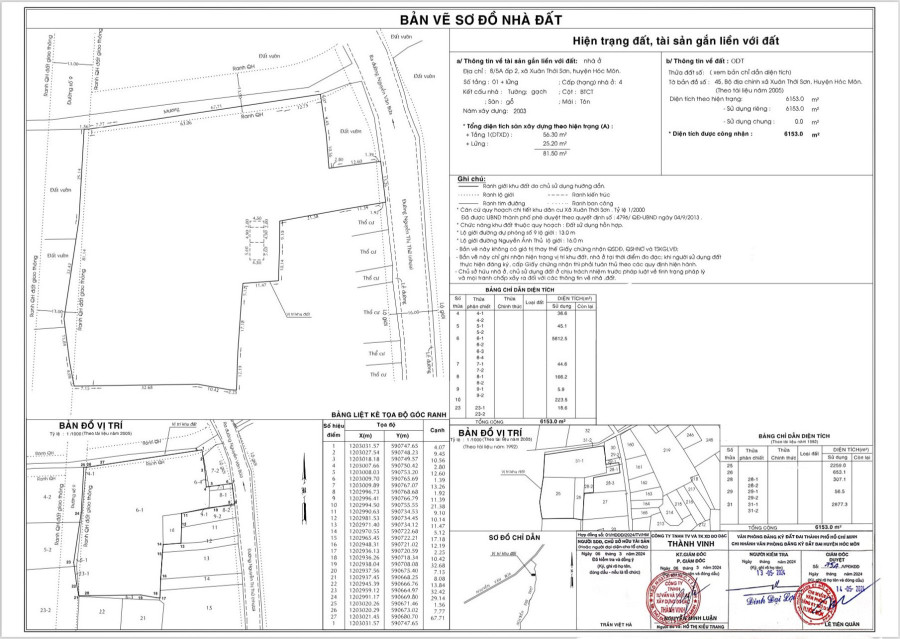 Bán đất 6153m² 60 tỷ tại Xã Xuân Thới Sơn Huyện Hóc Môn