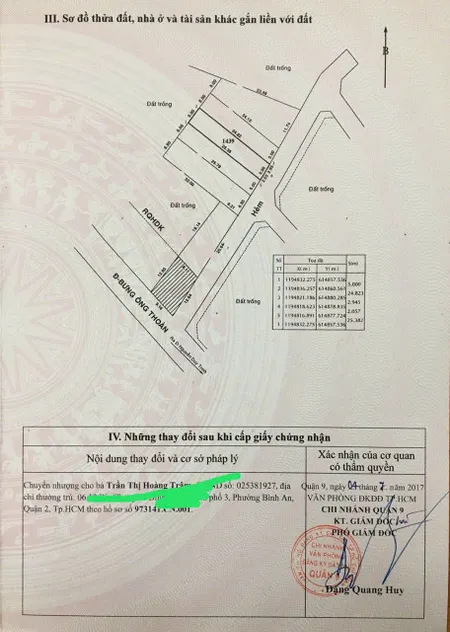 Đất đẹp cần bán. Hẻm 78  Bưng Ông Thoàn. Phú Hữu