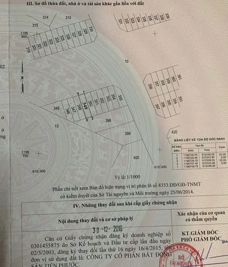 Đất kdc long Trường. Đường 30m .Lã Xuân Oai