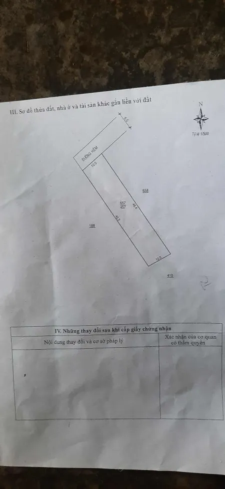 Bán đất Lộc Thành Lâm Đồng