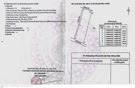 Bán đất 3477m² 2 tỷ tại Xã Tân Hà Huyện Hàm Tân