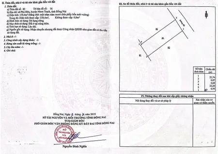 Bán đất 160m² 3.15 tỷ tại Xã Phú Hữu Huyện Nhơn Trạch