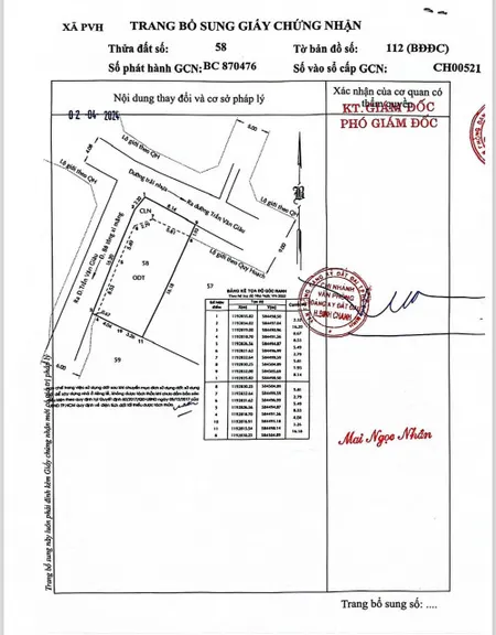Đất góc 2mt đường Trần Văn Giàu.