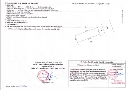 Bán đất 120m² 3 tỷ tại Xã Tân Vinh Huyện Lương Sơn