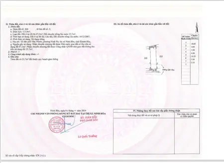 0984.648.677 Thịnh S081 Ninh Hà , Ninh Hiệp, Ninh Hòa giá chỉ 490 triệu