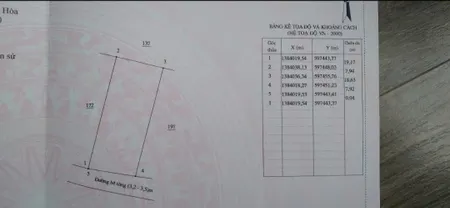 0984.648.677 e Thịnh s384 Hà Thanh, Ninh Đa , Ninh Hòa, Khánh Hòa giá chỉ 870 triệu