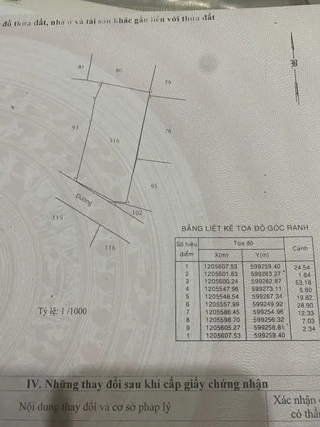 Đất Đông Thạnh 1335m2